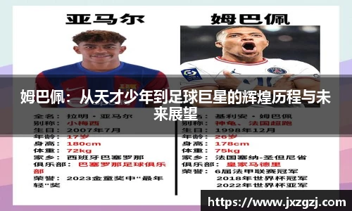 姆巴佩：从天才少年到足球巨星的辉煌历程与未来展望